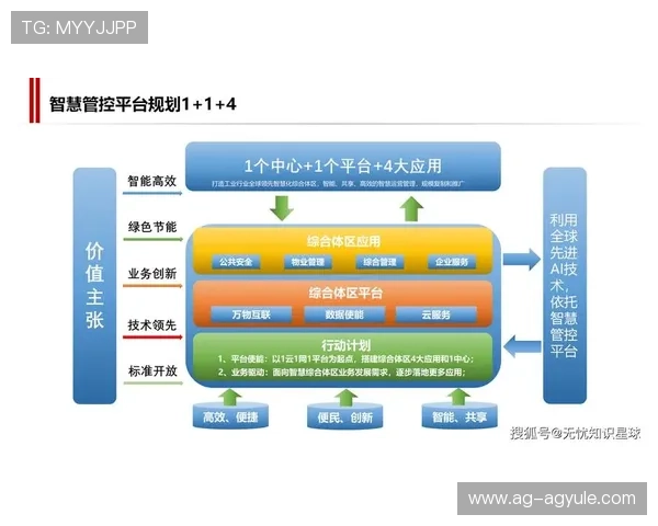 ag视讯跟bb的技术支持与服务质量比较，选择优质平台的关键因素